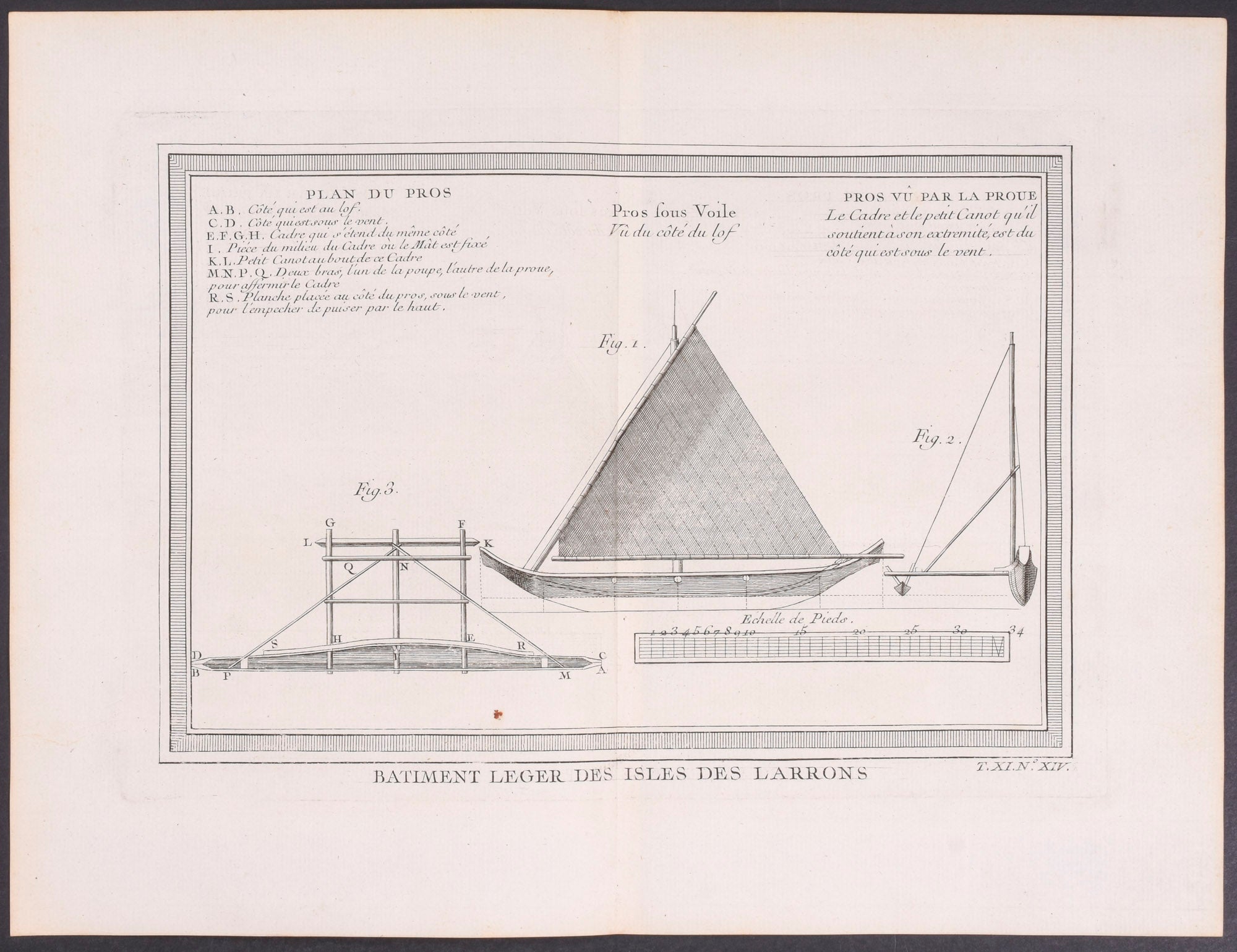 Boat Building of the Larrons Islands