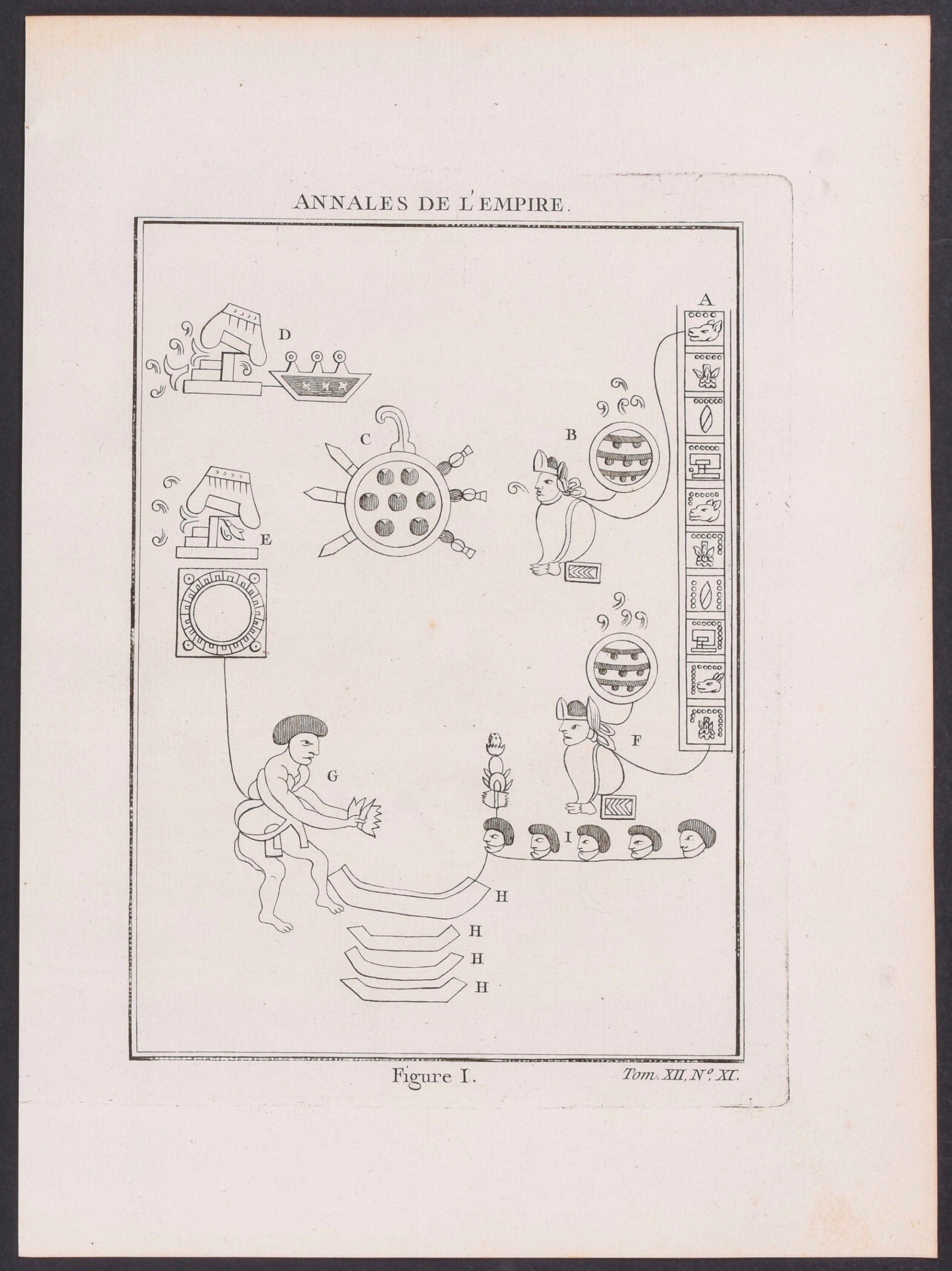 Annals of the Empire