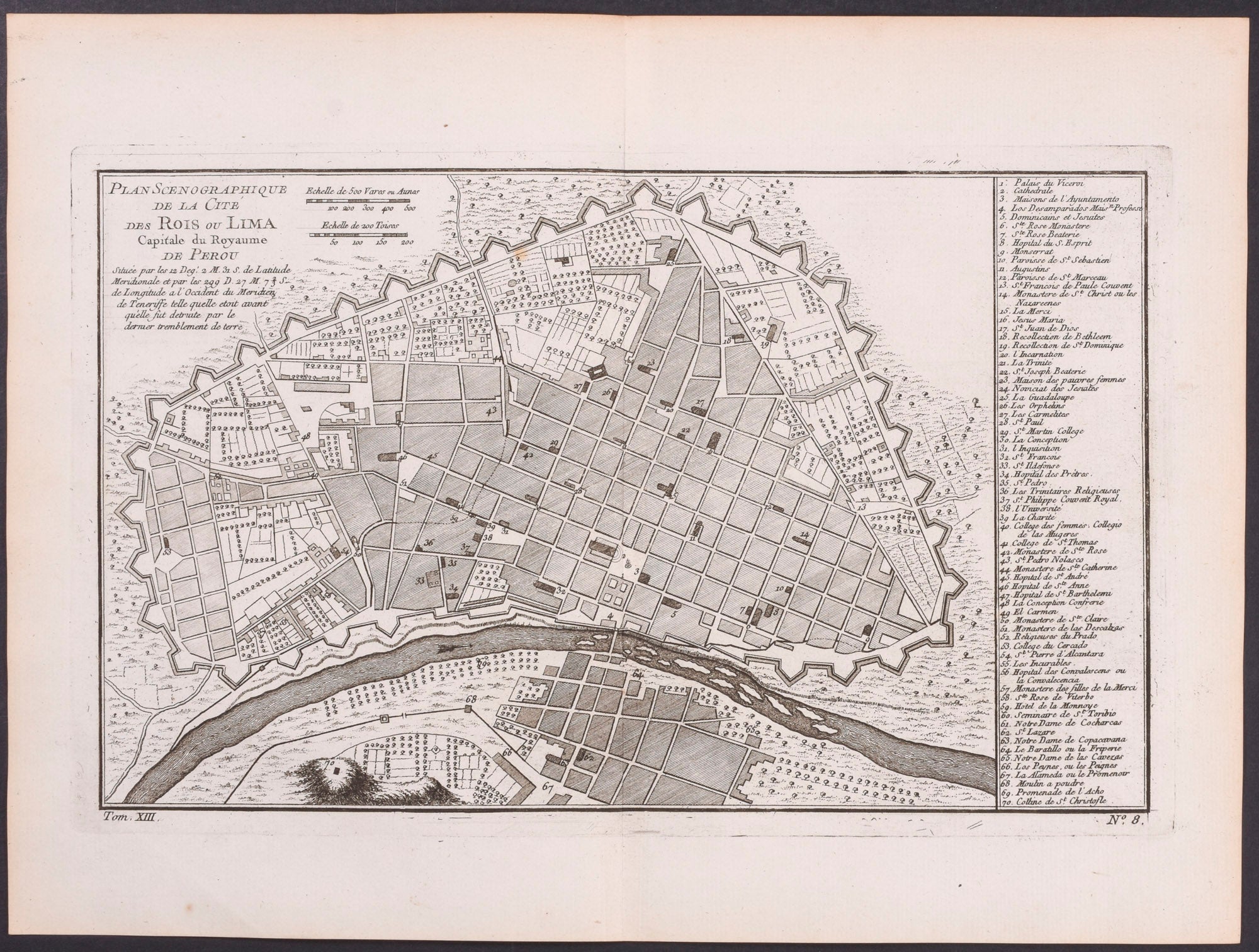 Plan of Lima, Peru
