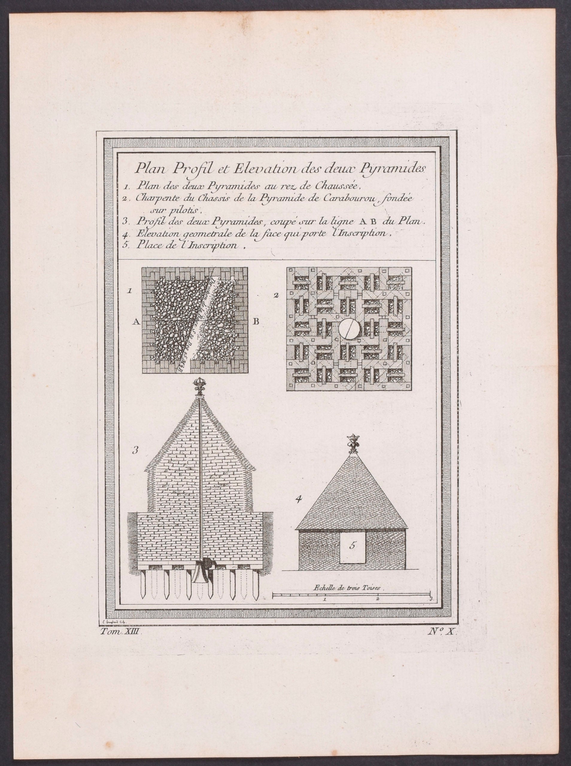 Plan and Construction of Pyramid Shapes