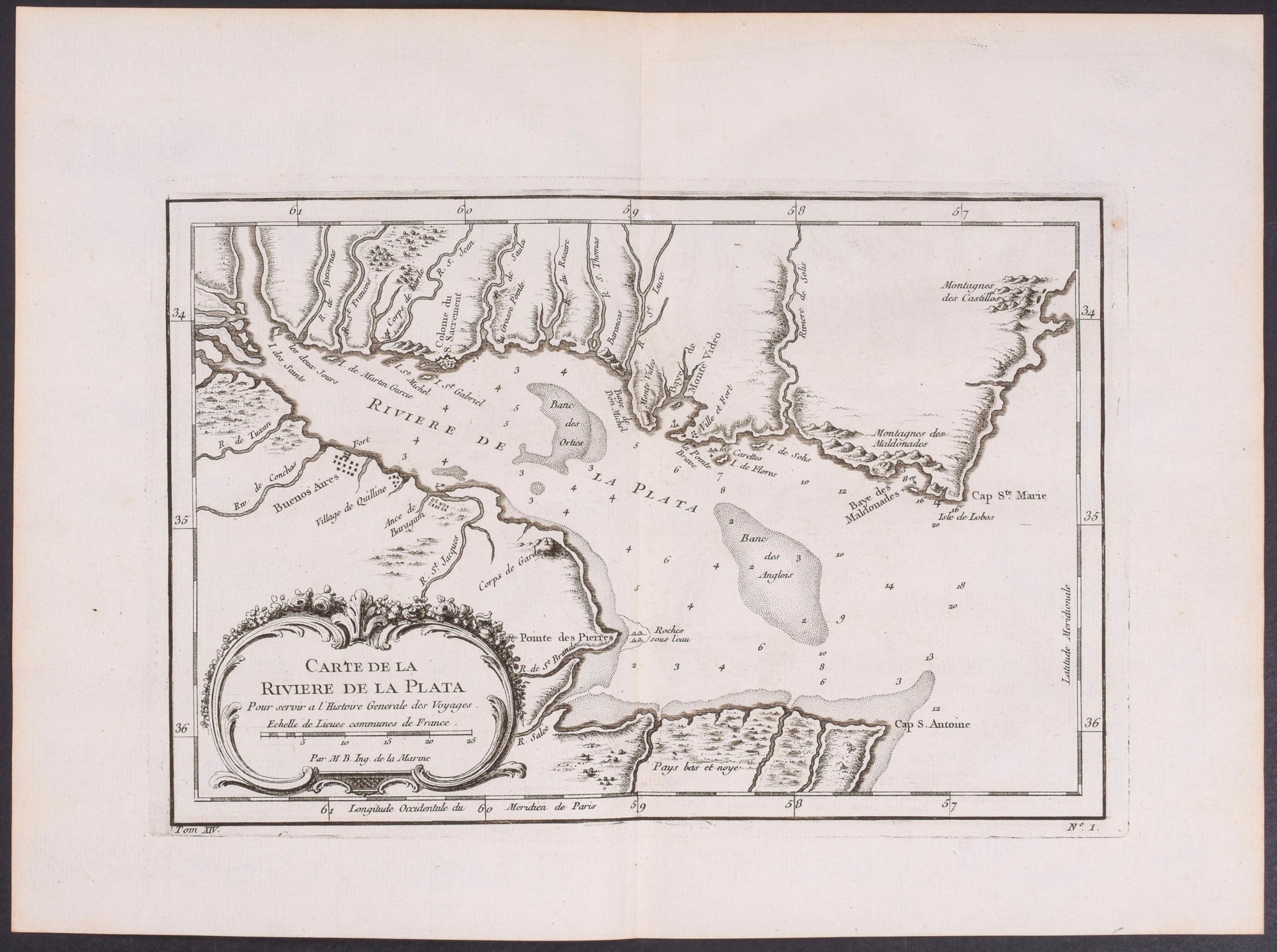 River Plate Basin
