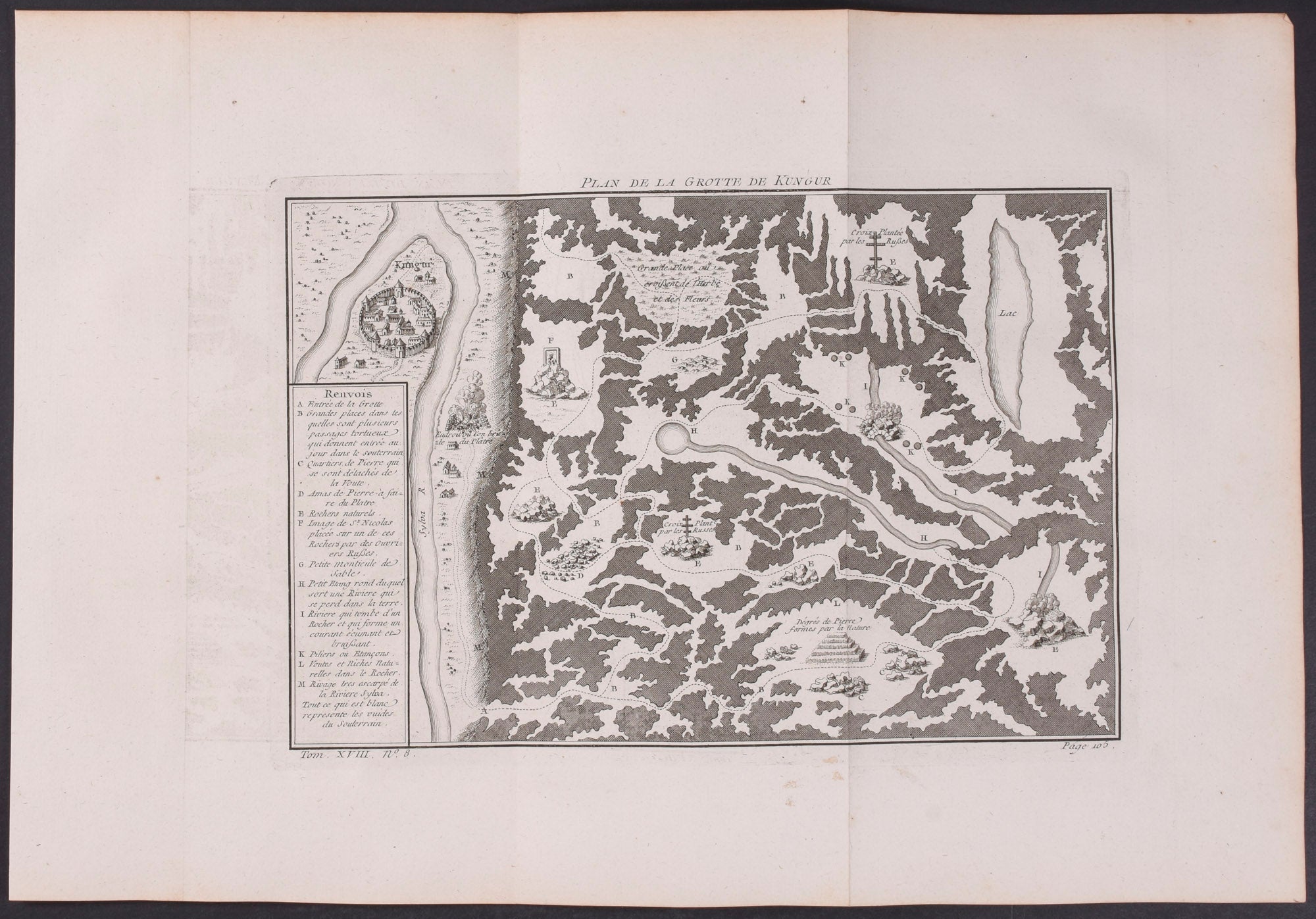 Map of Kungur Ice Cave, Urals, Russia