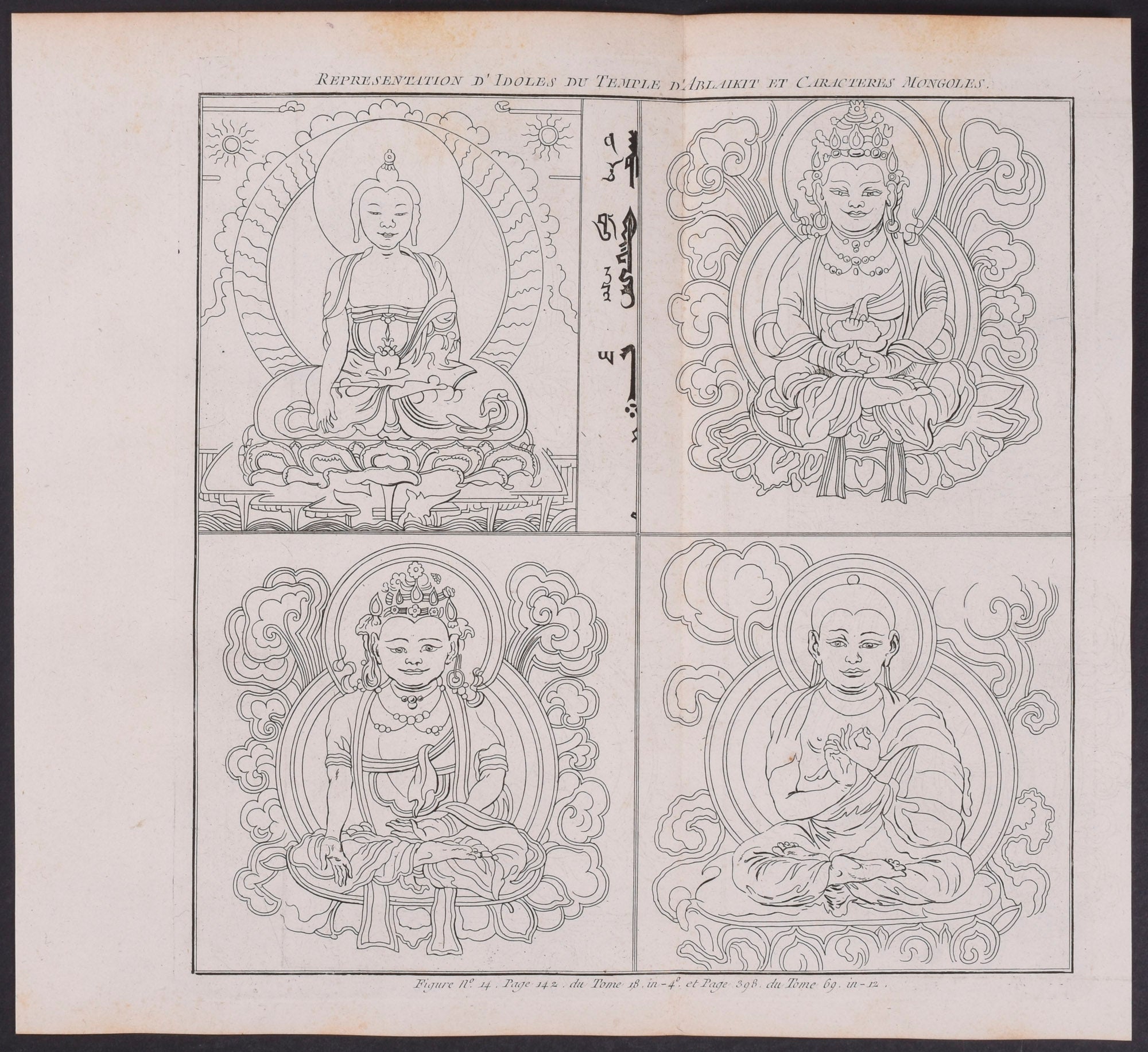Buddhist Idols or Gods, Temple of Ablaikit