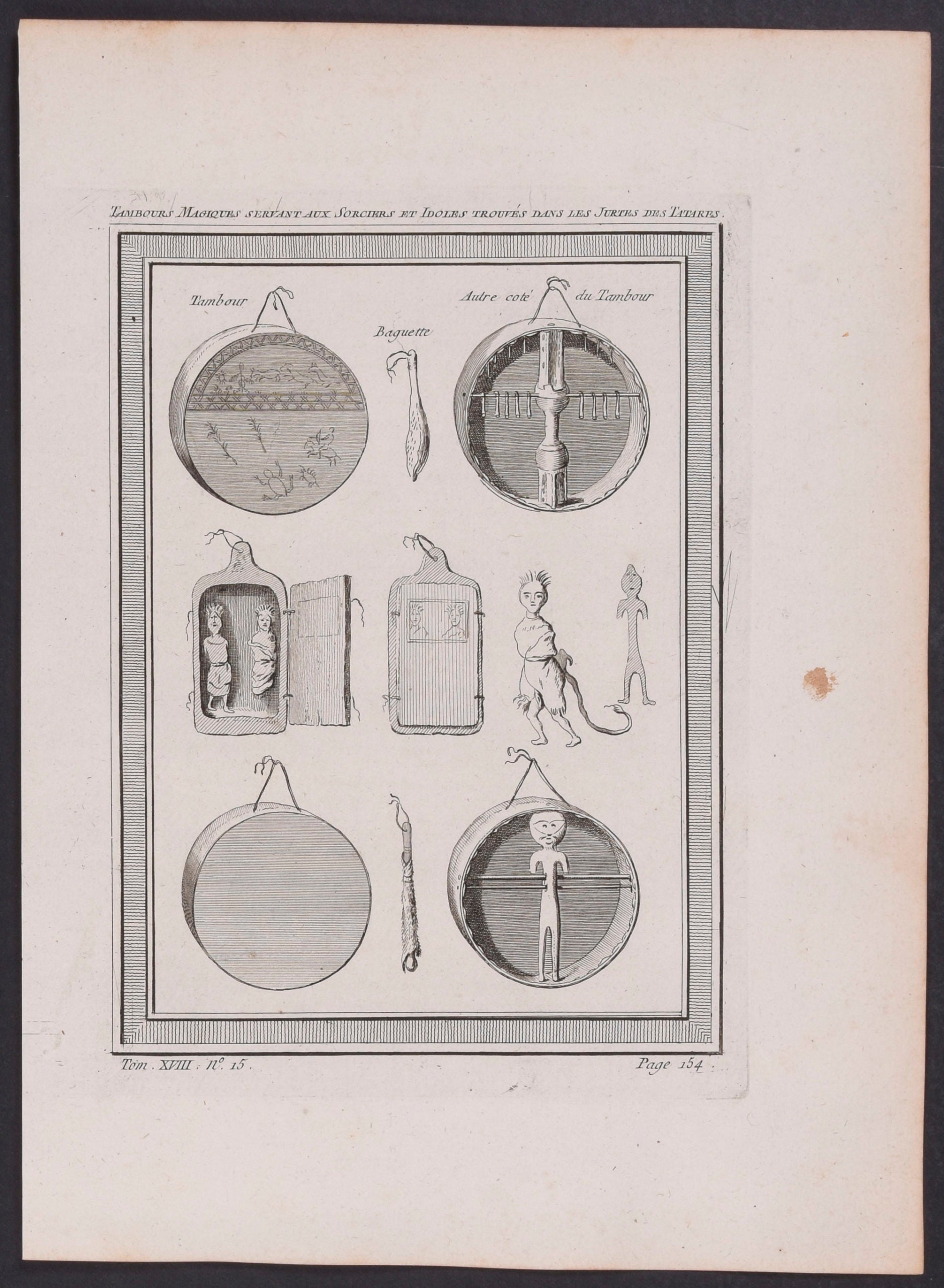 Tools and Idol Worship