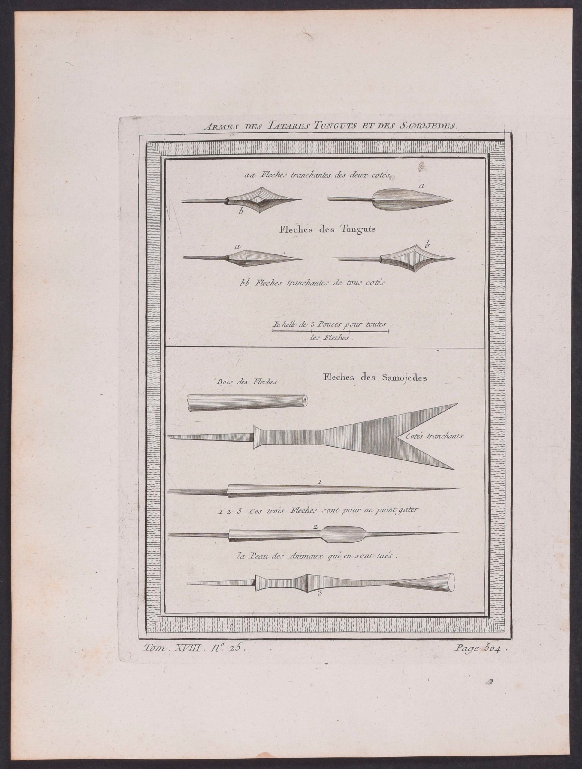 Tools or Weapons of the Arctic