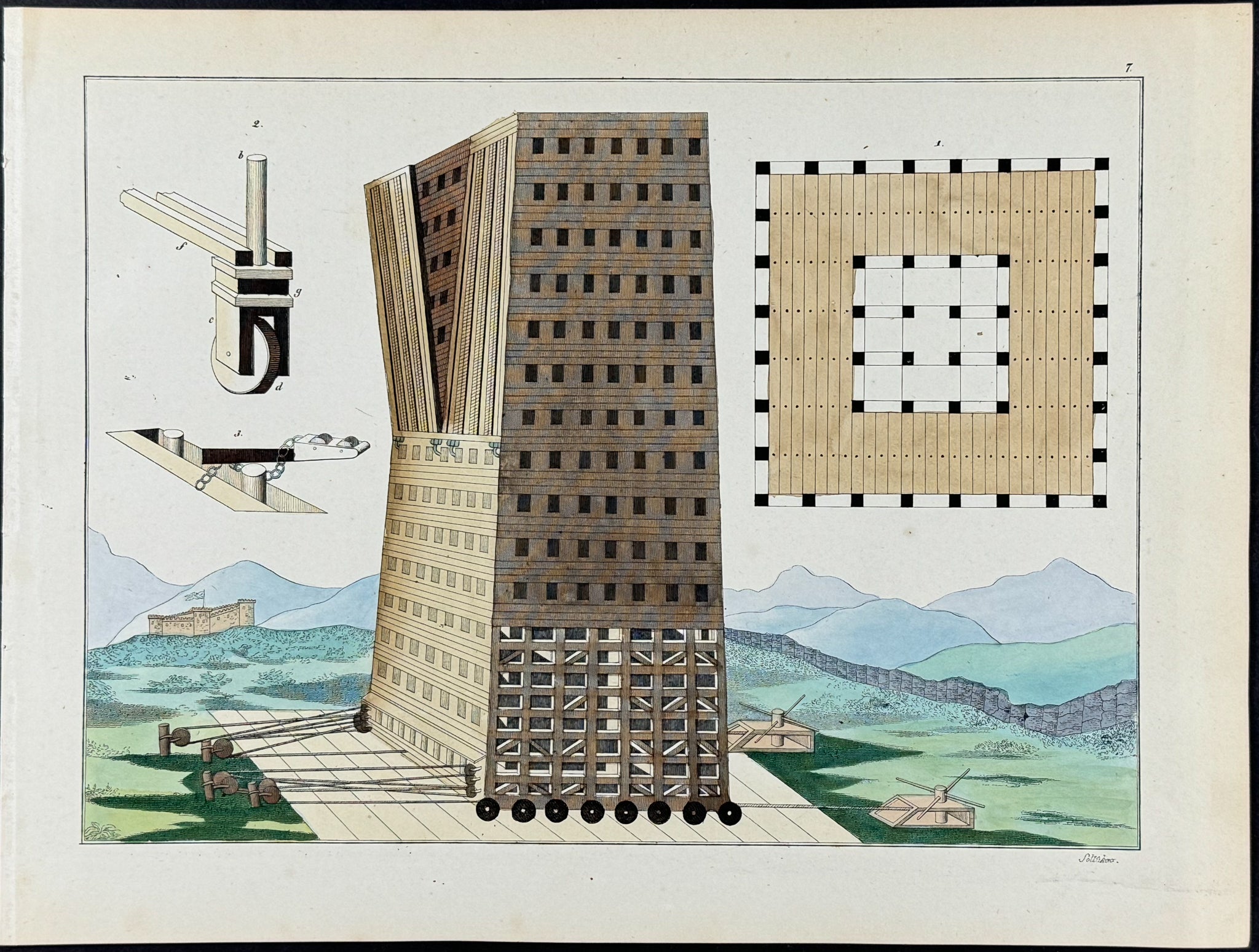 Medieval Tower & Tools