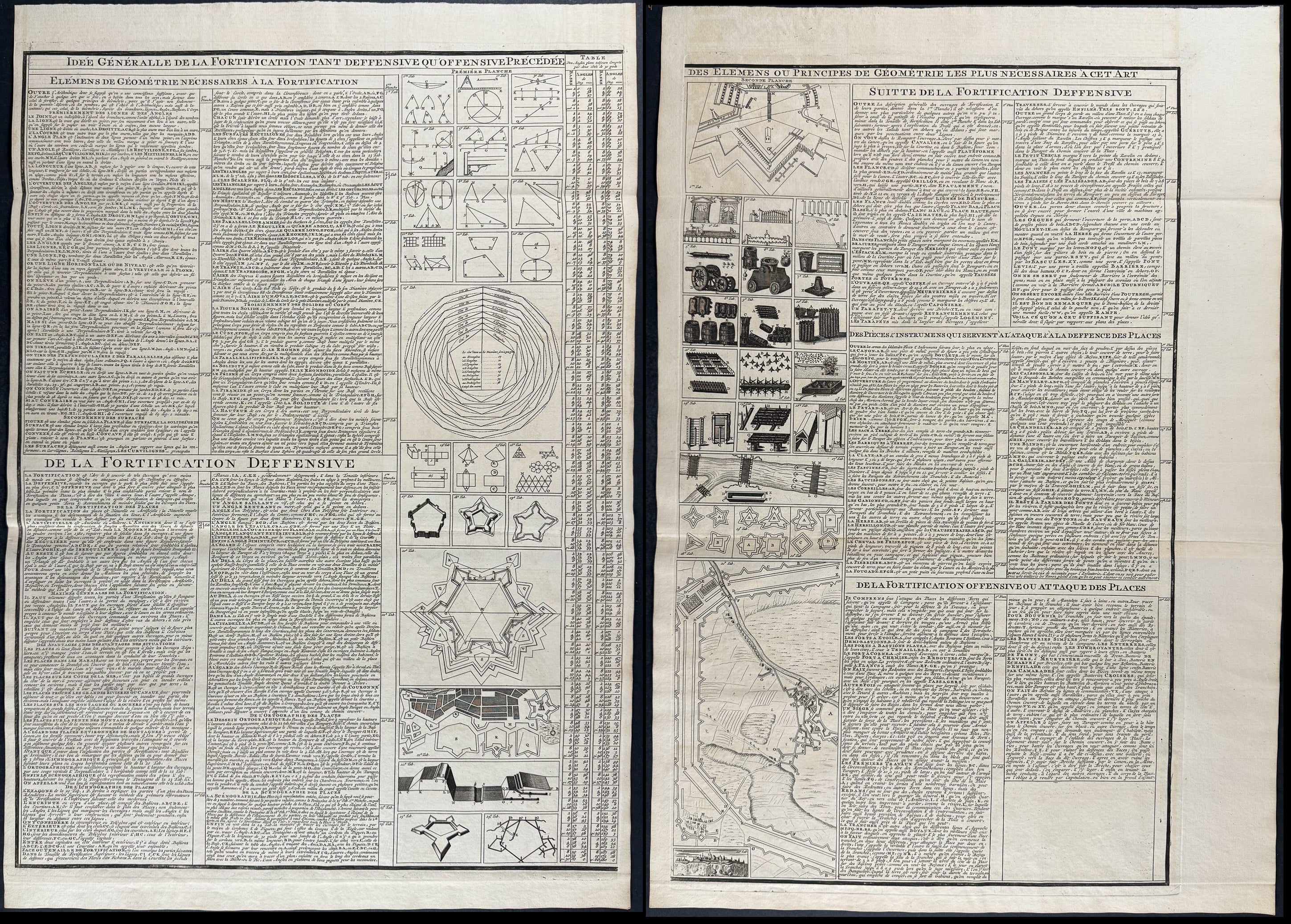 Pair of Engravings: Plans for Defense Fortification
