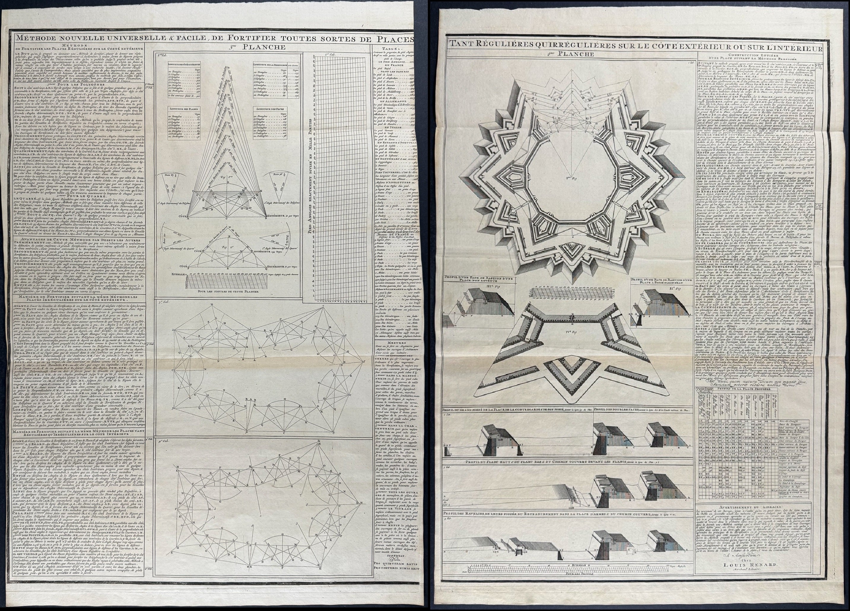 Pair of Engravings: Plans for Defense Fortification