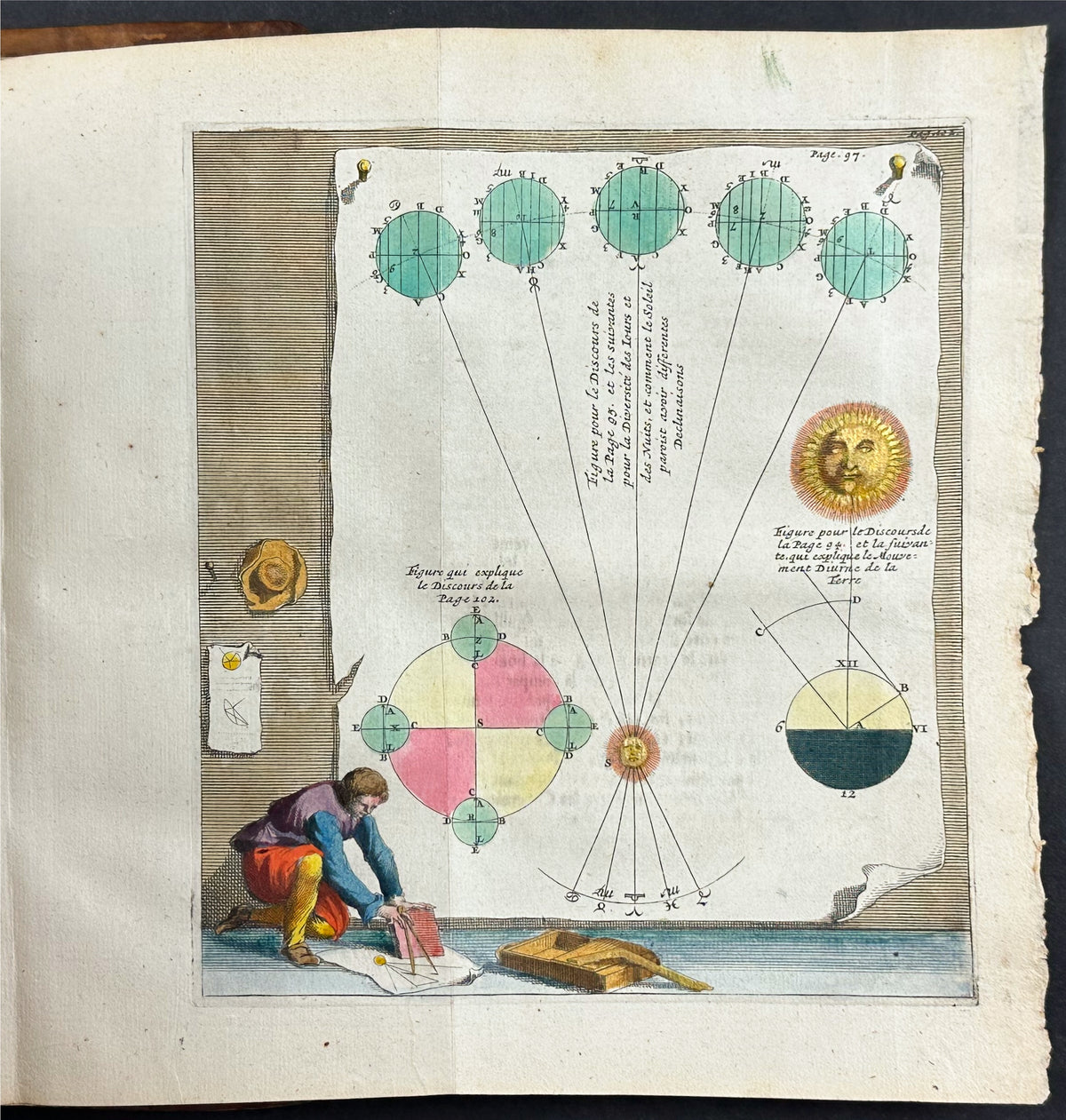 Description de tout l’Univers... [suivi de] L'usage des globes celestes et terrestres et des spheres....