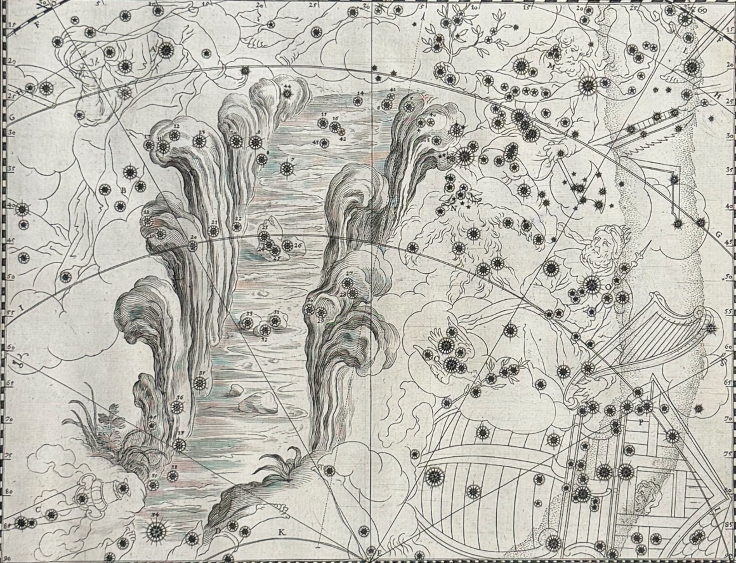 Christianized Constellation of Eridanus (Israel crossing even through the Red Sea)