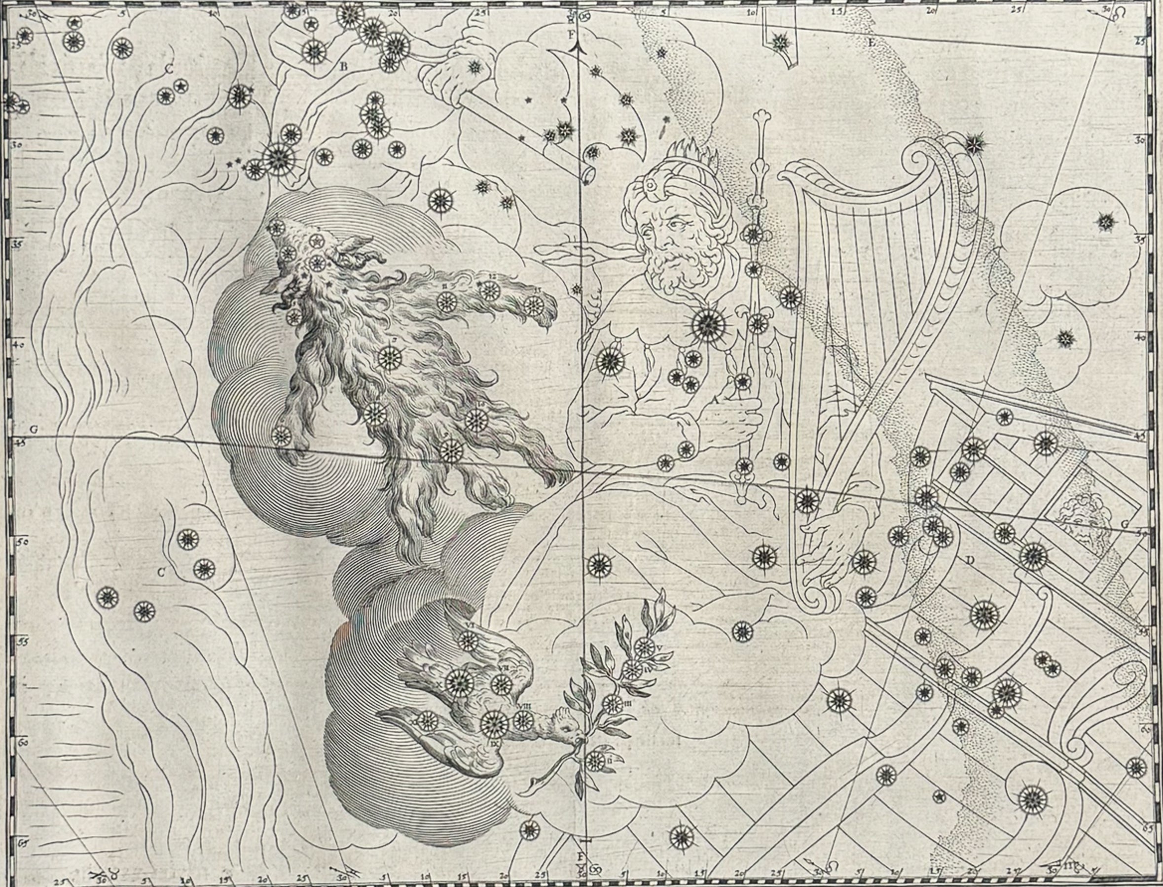 Christianized Constellation of Lepus & Columba (Fleece of Gideon & Noah's dove)