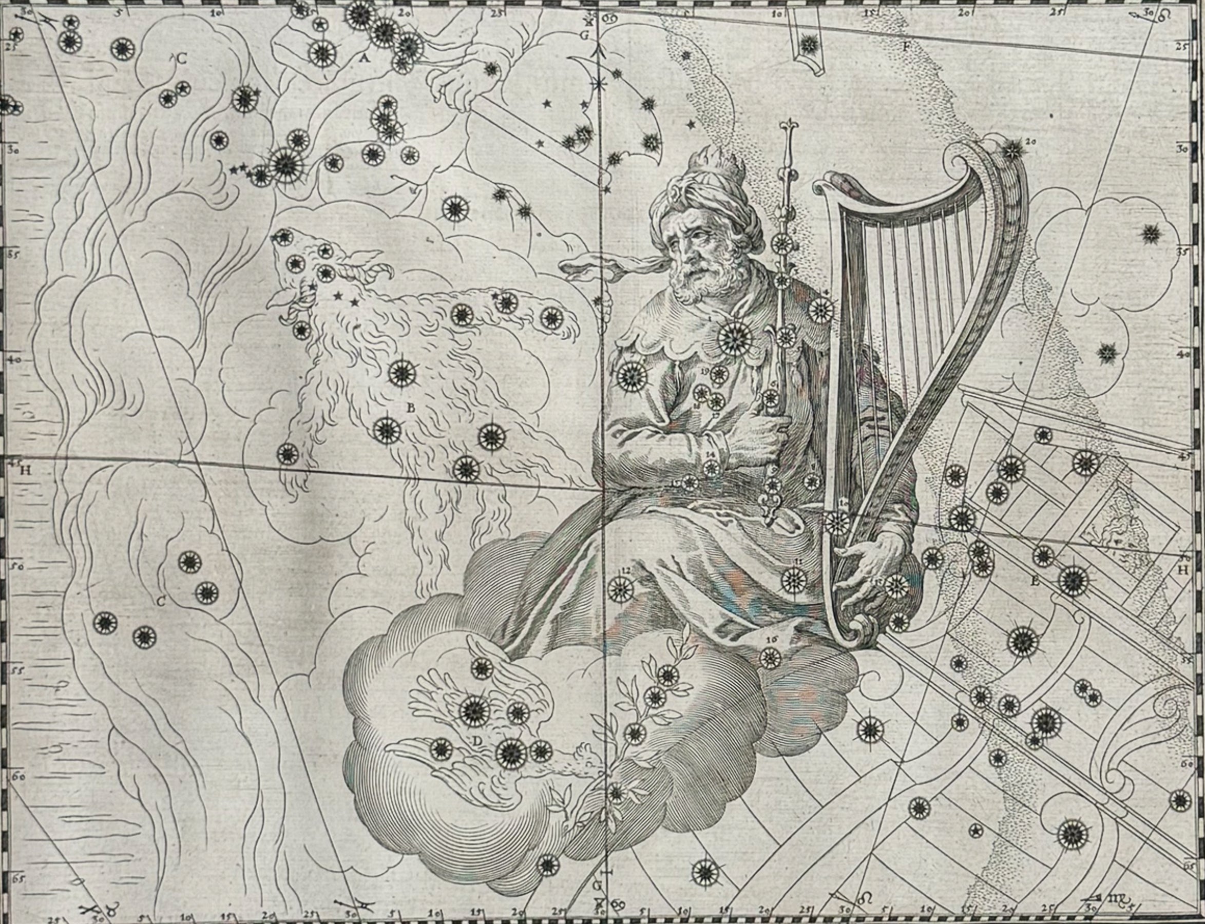 Christianized Constellation of Canis Major (Holy King David)