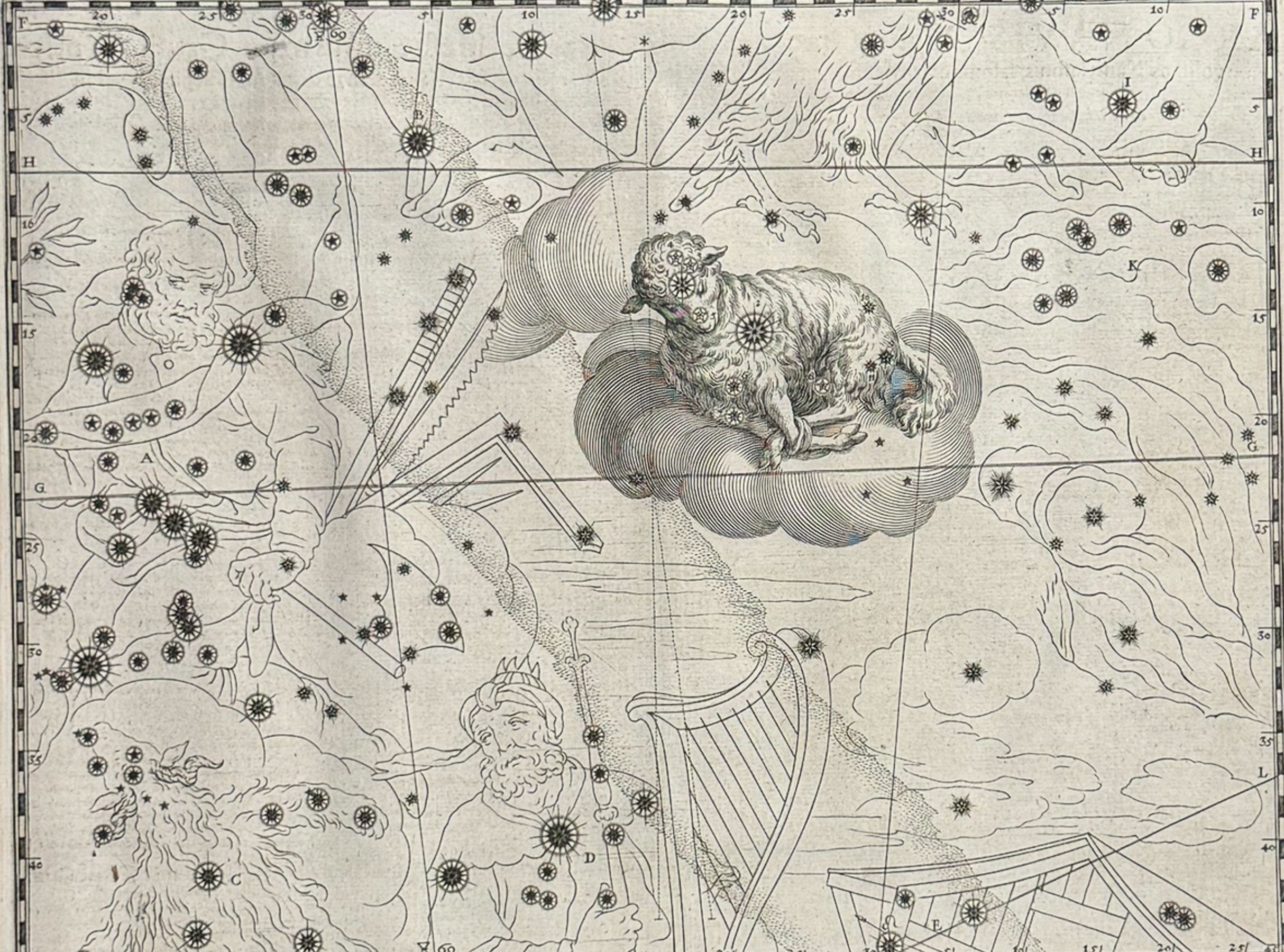Christianized Constellation of Canis Minor (Paschal Lamb)