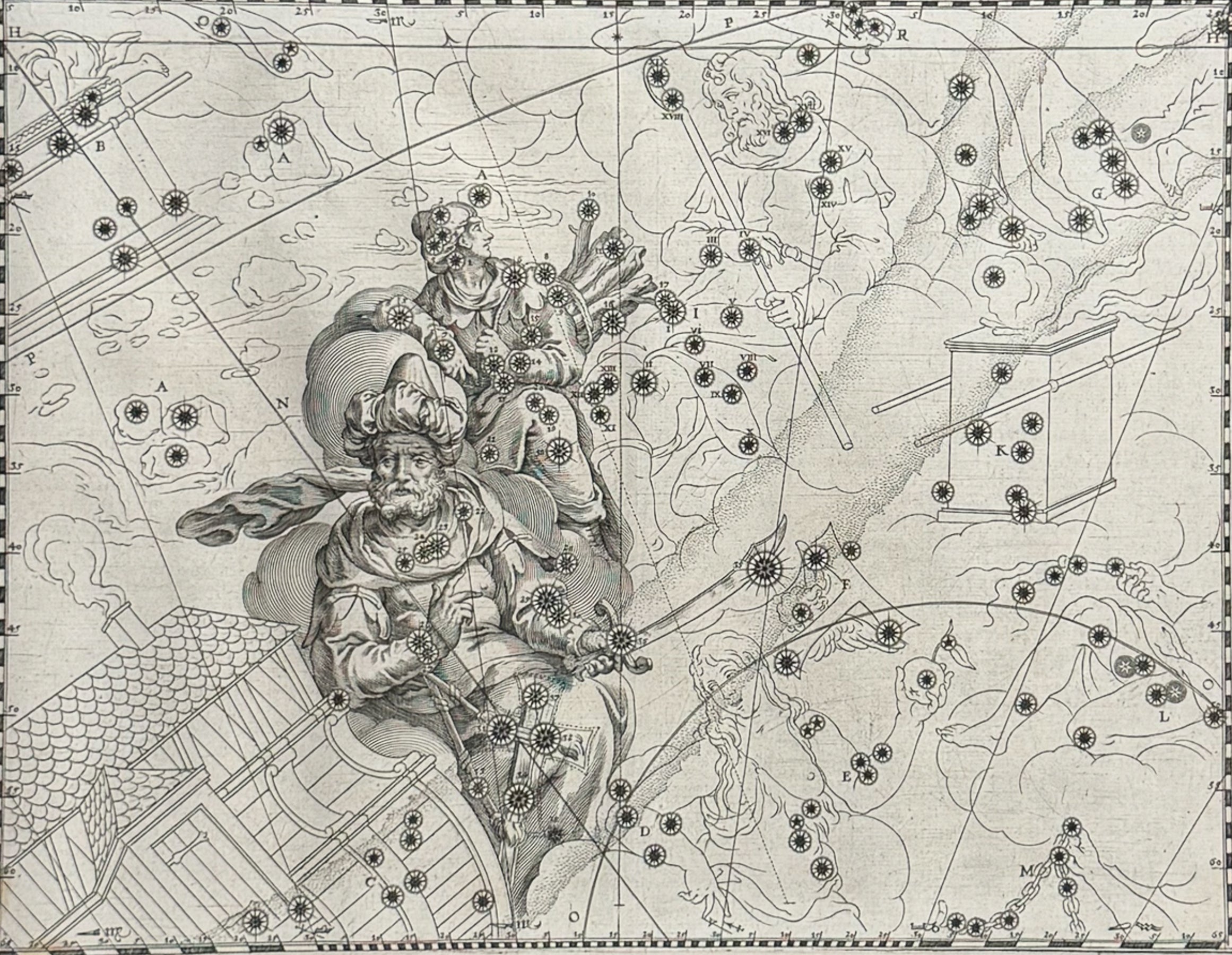Christianized Constellation of Centaurus (Holy patriarchs Abraham and Isaac)