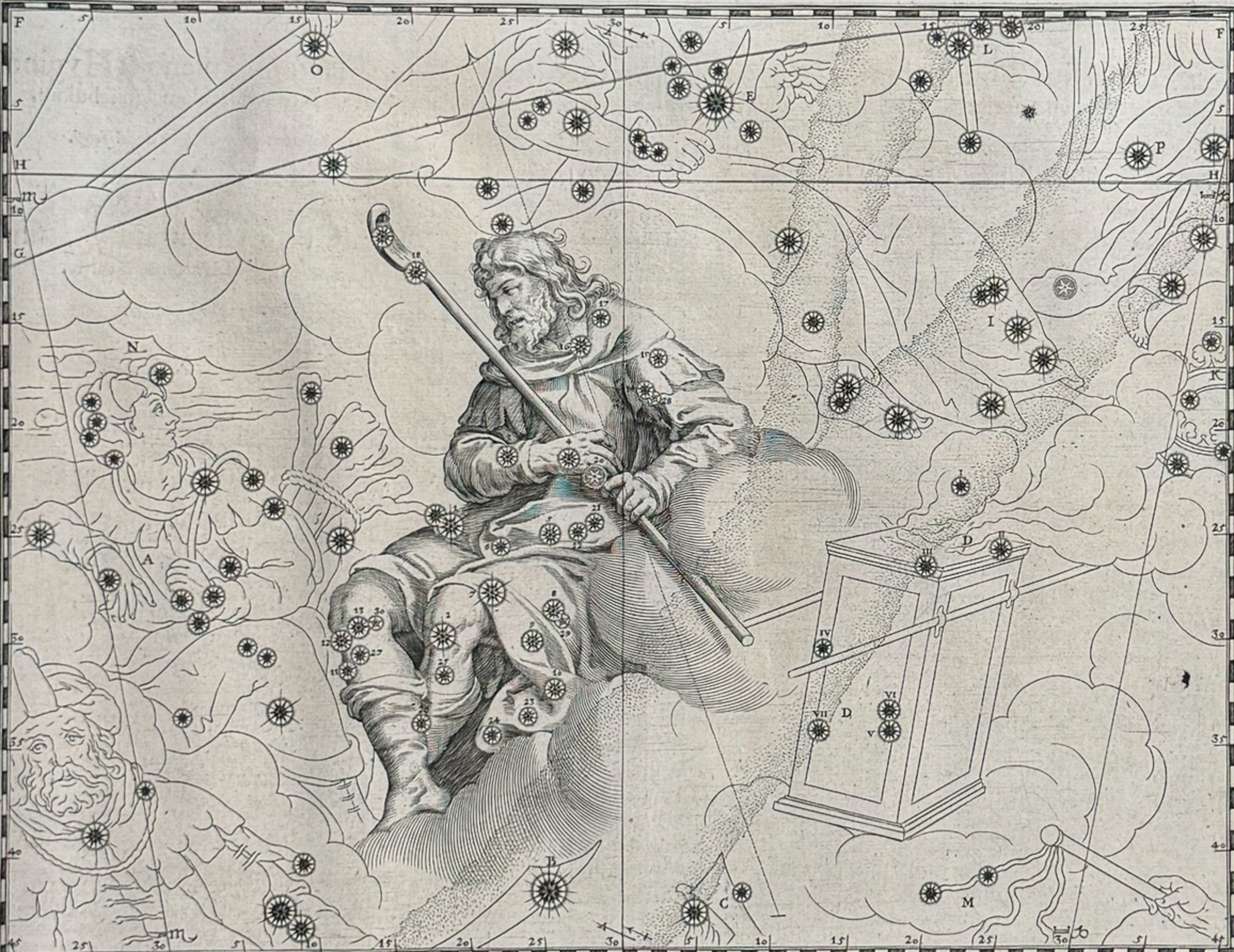 Christianized Constellation of Lupus (Holy patriarch Israel or Jacob)