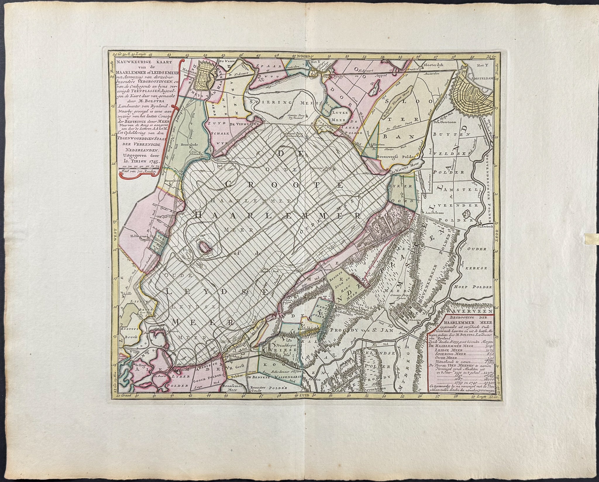 Map of Holland