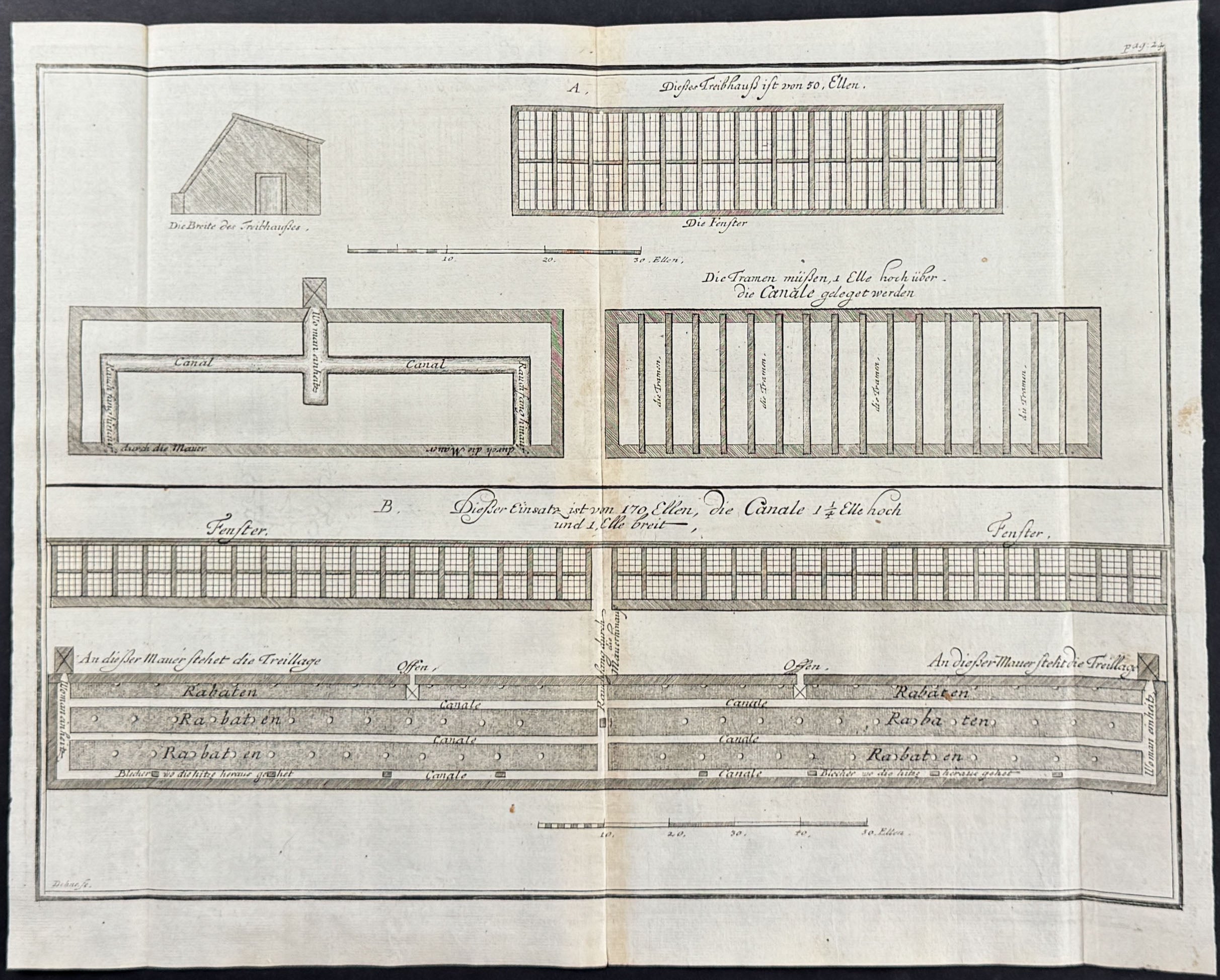 Garden Design or Plan - Dieser Einsatzist von 170 Ellen, die Canale 1 1/4  elle hoch