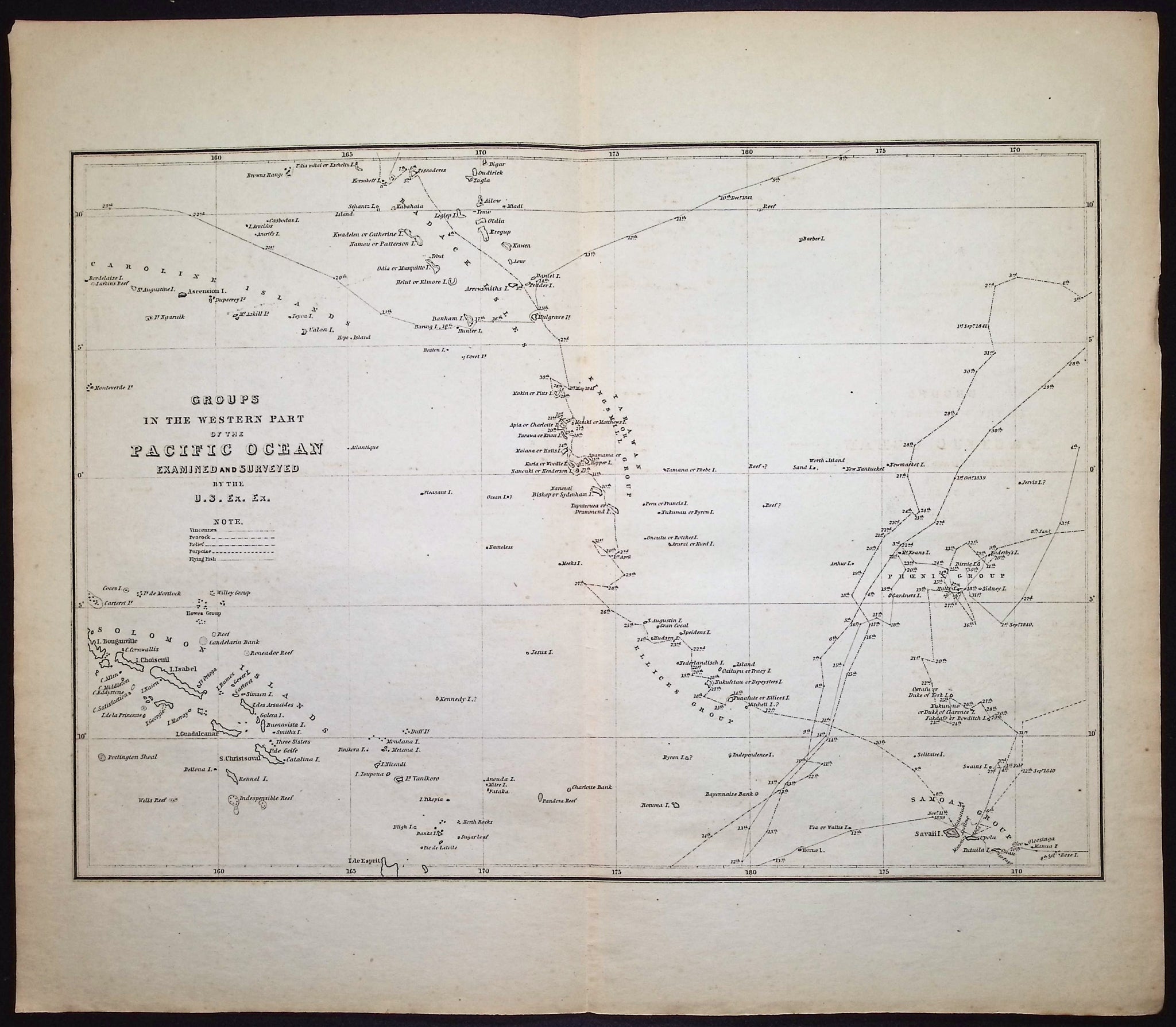 Groups in the Western Part of the Pacific Ocean
