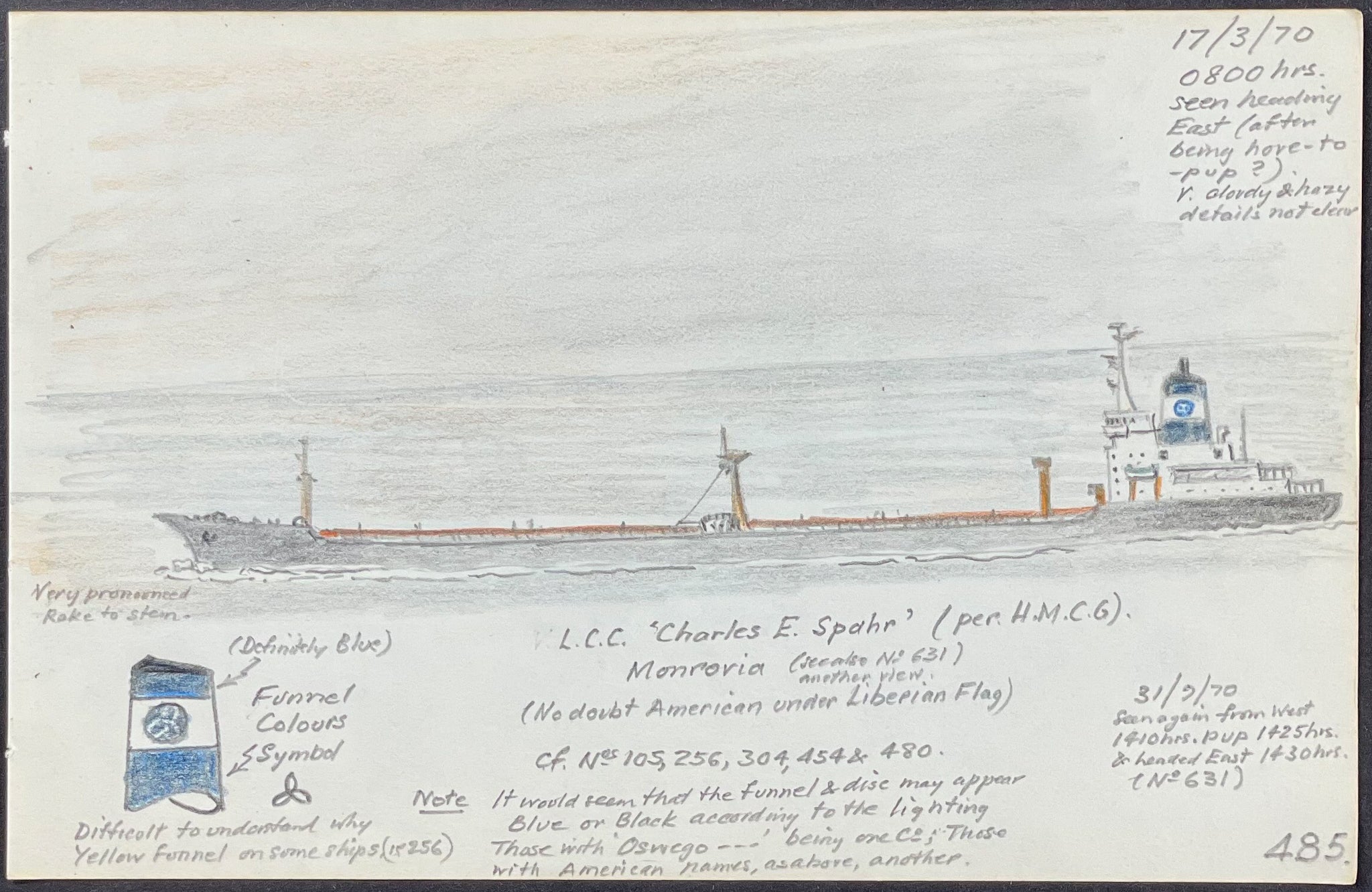 Original Drawing of Ship (Detailed & Dated)
