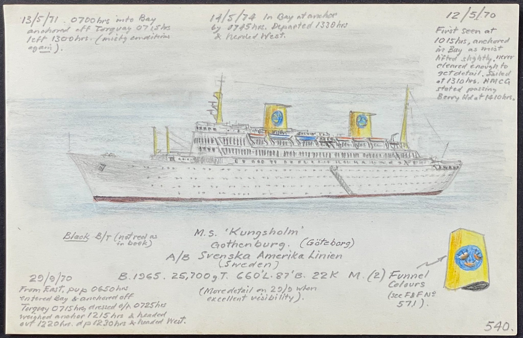 Original Drawing of Ship (Detailed & Dated)
